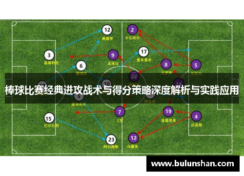 棒球比赛经典进攻战术与得分策略深度解析与实践应用