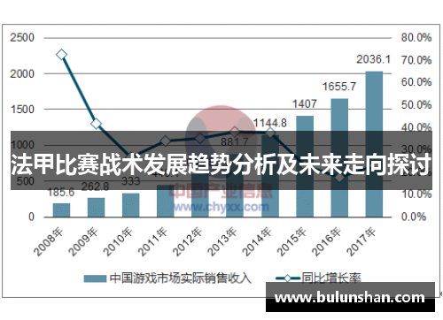法甲比赛战术发展趋势分析及未来走向探讨